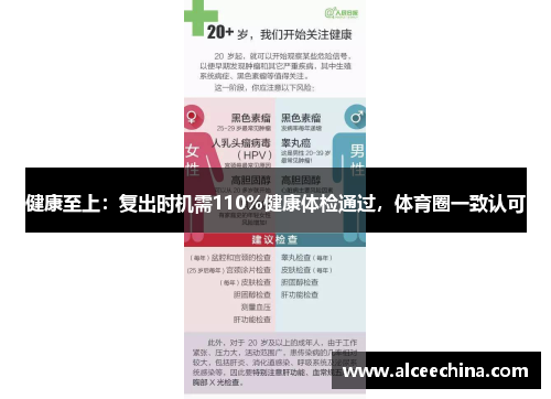 健康至上：复出时机需110%健康体检通过，体育圈一致认可
